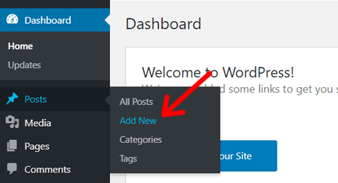 'Add New Post' Option in WordPress
