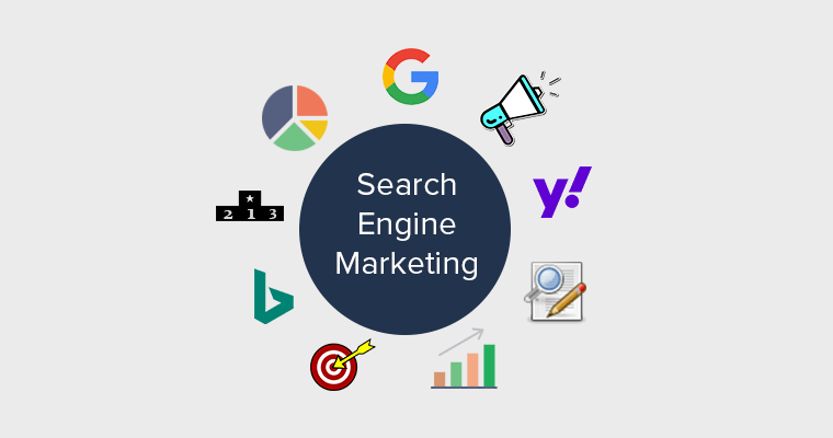 Search Engine Marketing (SEM) Overall Aspects