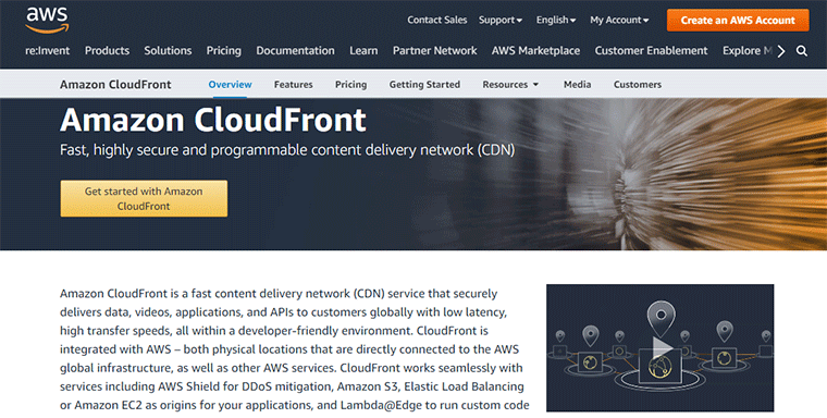 Amazon CloudFront CDN Service