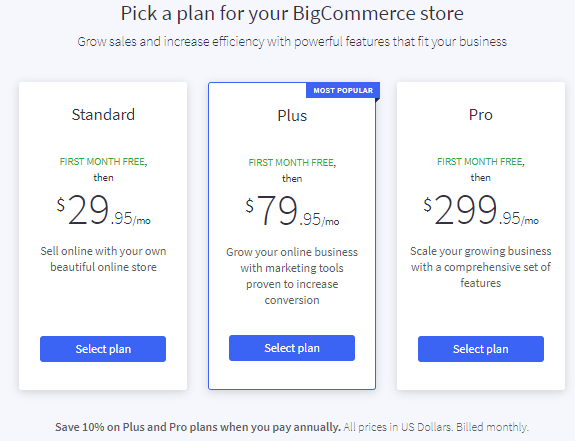 BigCommerce Pricing Plans
