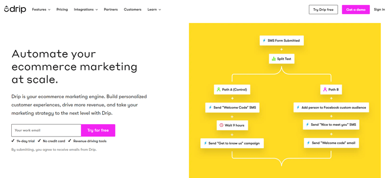 Drip Marketing Software for eCommerce