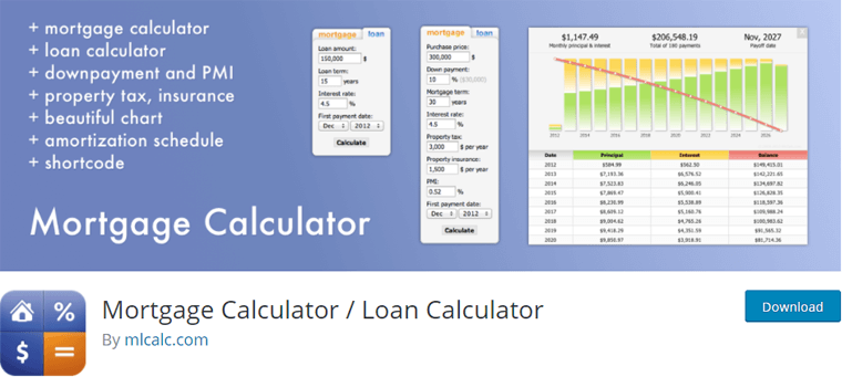Mortgage Calculator or Loan Calculator