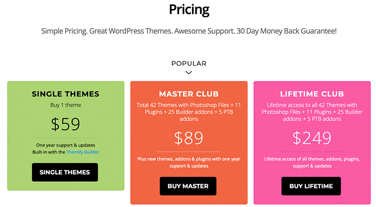 Themify Pricing
