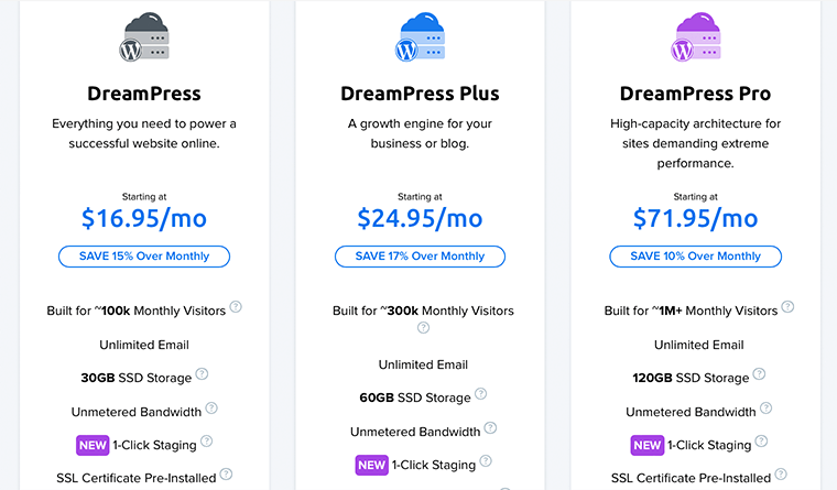 DreamHost Pricing Plans