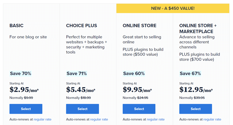 Bluehost Pricing Plans for WordPress Websites