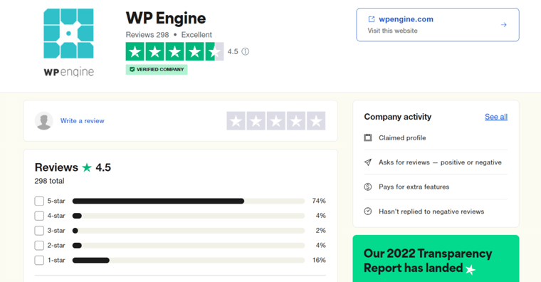 Trustpilot TrustScore Rating of WP Engine