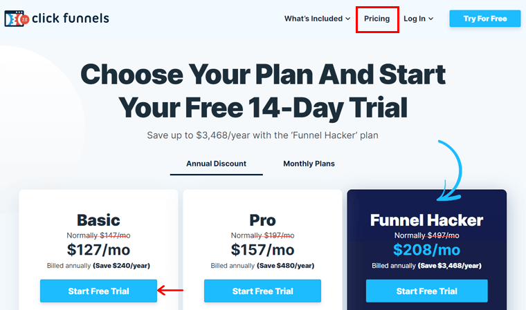 Start a Free Trial - ClickFunnels vs WordPress