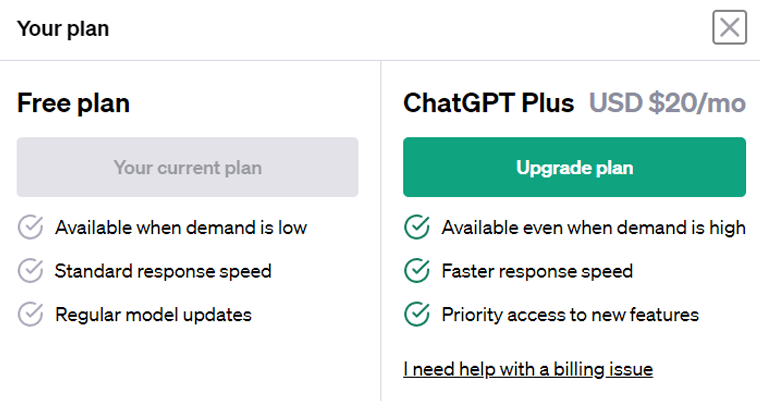 ChatGPT Pricing Plans