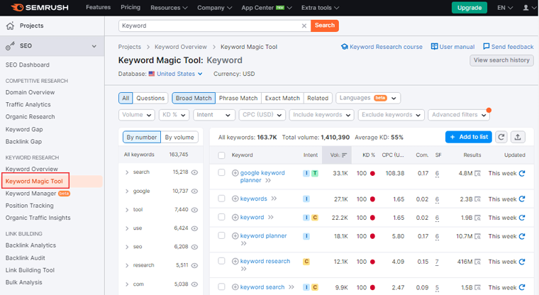 Semrush Keyword Magic Tool - How to Create a Personal Website