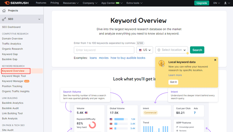 Semrush Keyword Overview - Create a Personal Website