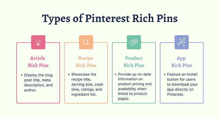 Types of Pinterest Rich Pins - Use Pinterest to Drive Traffic to Your Website