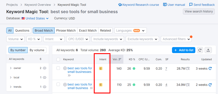 Analyze Search Intent of Keywords