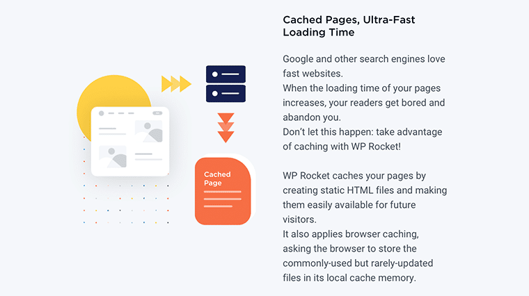 WP Rocket - Page Cache