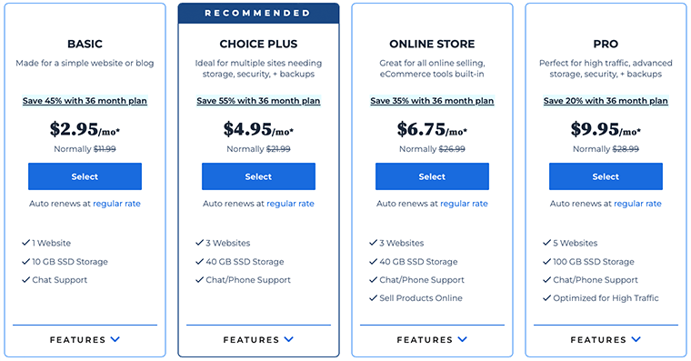WordPress Bluehost Pricing Plan