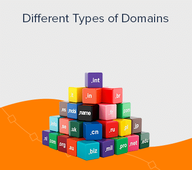 Types of Domains Small Featured Image