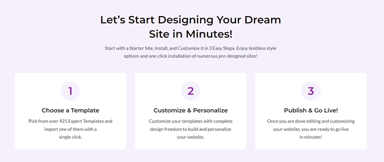 Quick Insight into Site Creation Process 