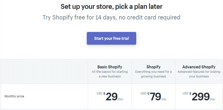 Shopify Pricing Table