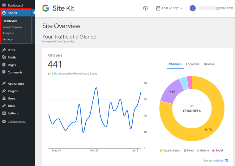 Google Analytics Reports on WordPress Dashboard by Site Kit Plugin