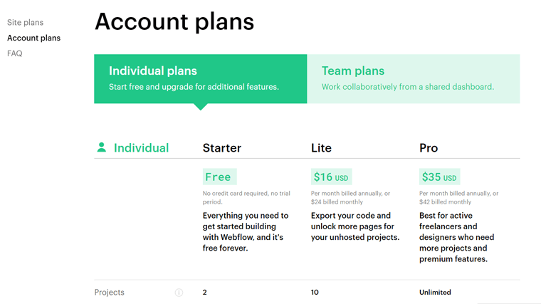 Webflow Account Plans