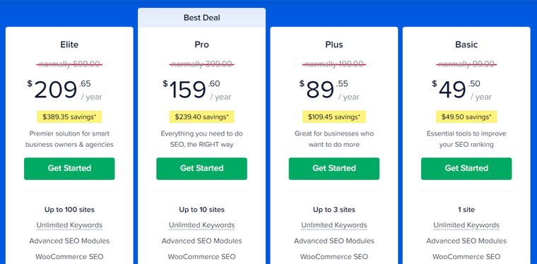 Pricing Plans of AIOSEO