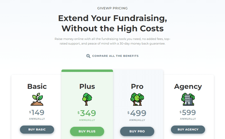GiveWP Donation Plugin Pricing