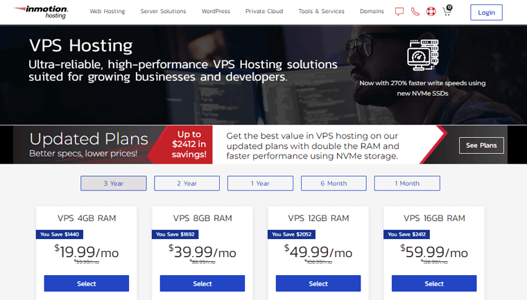 InMotion Hosting VPS Hosting Cost Example