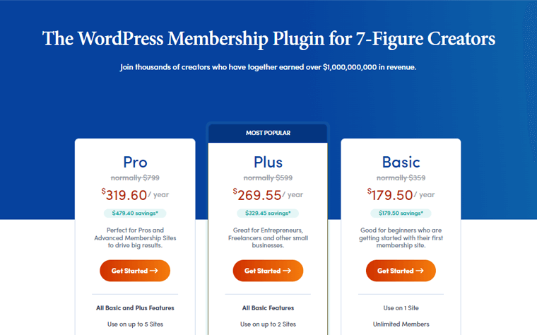 MemberPress Pricing Plans