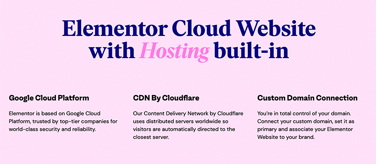 Elementor Cloud with Build-in Hosting