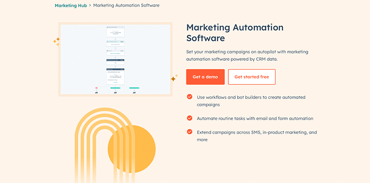 HubSpot Marketing Automation Hub