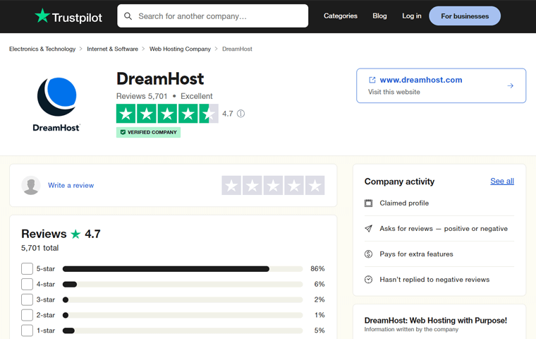 DreamHost Trustpilot Score