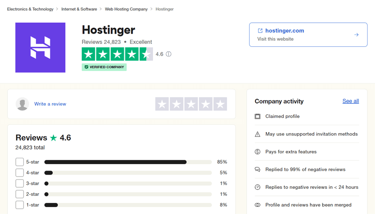 Hostinger TrustPilot Score